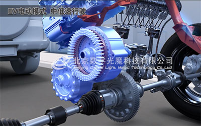 陳宇：數字光魔裸眼3D電影藝術在工業領域的應用